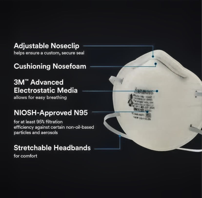Face Mask 3M